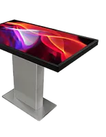 Интерактивные экраны и доски